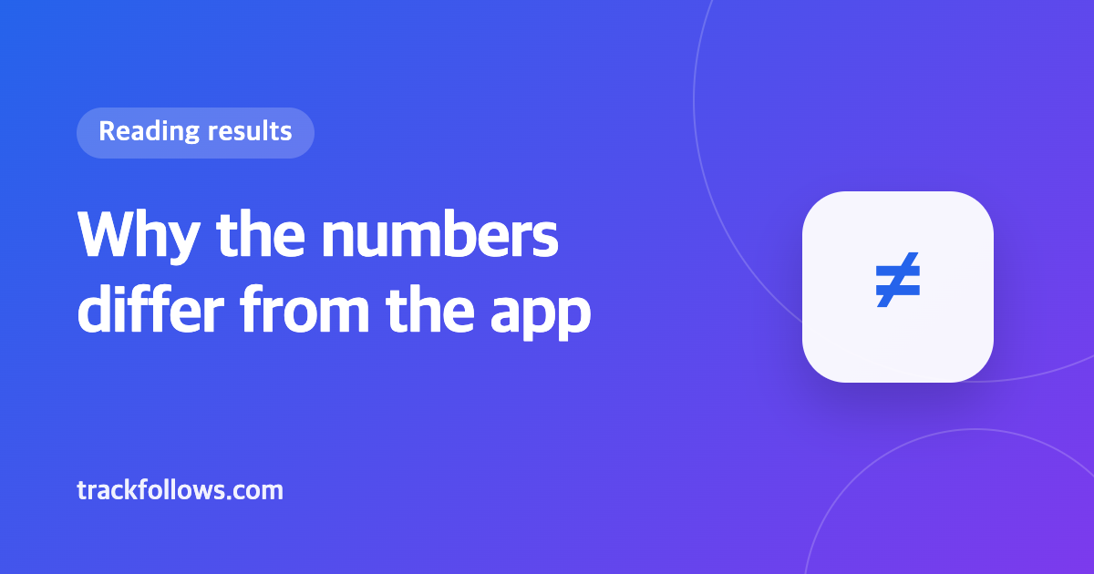 Reading Your Follower Check Results: Why the Numbers Differ from the App